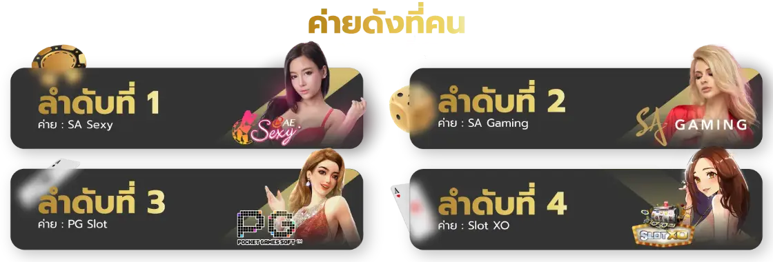 slot รองรับ wallet โปรโมชั่น